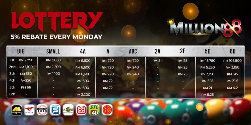 7eleven slot promosi pilihan 3